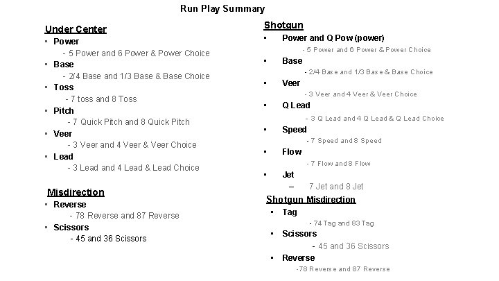 Run Play Summary Under Center • Power - 5 Power and 6 Power &