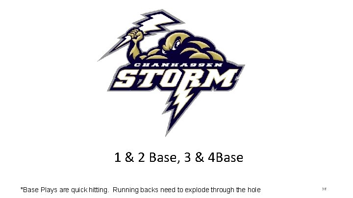 1 & 2 Base, 3 & 4 Base *Base Plays are quick hitting. Running