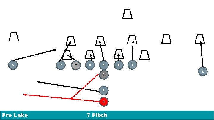 R 1 X Y T G C Q F H Pro Lake 7 Pitch