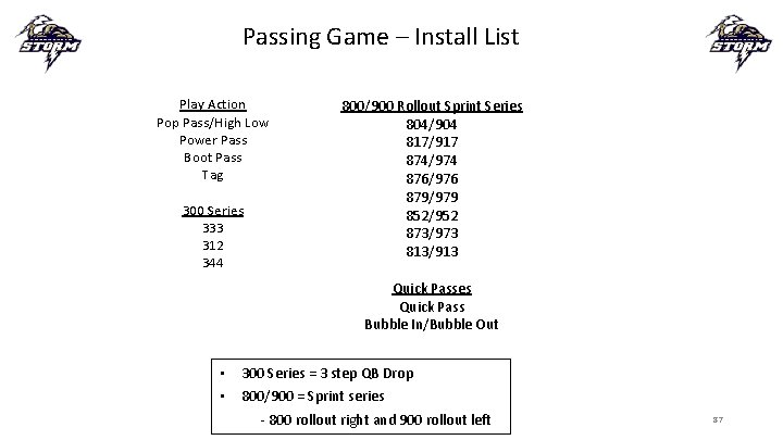 Passing Game – Install List Play Action Pop Pass/High Low Power Pass Boot Pass