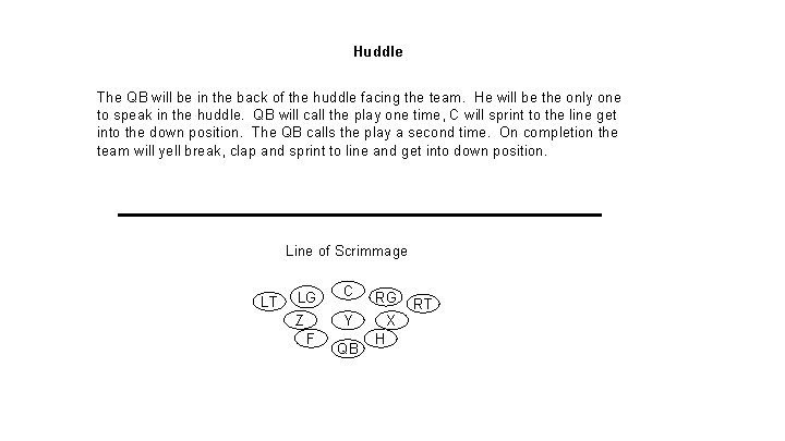 Huddle The QB will be in the back of the huddle facing the team.