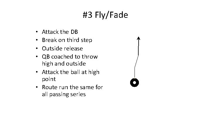 #3 Fly/Fade Attack the DB Break on third step Outside release QB coached to