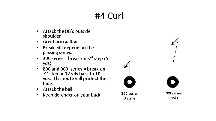 #4 Curl • Attack the DB’s outside shoulder • Great arm action • Break