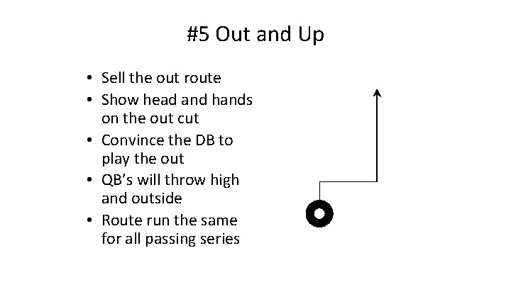 #5 Out and Up • Sell the out route • Show head and hands