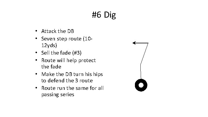 #6 Dig • Attack the DB • Seven step route (1012 yds) • Sell