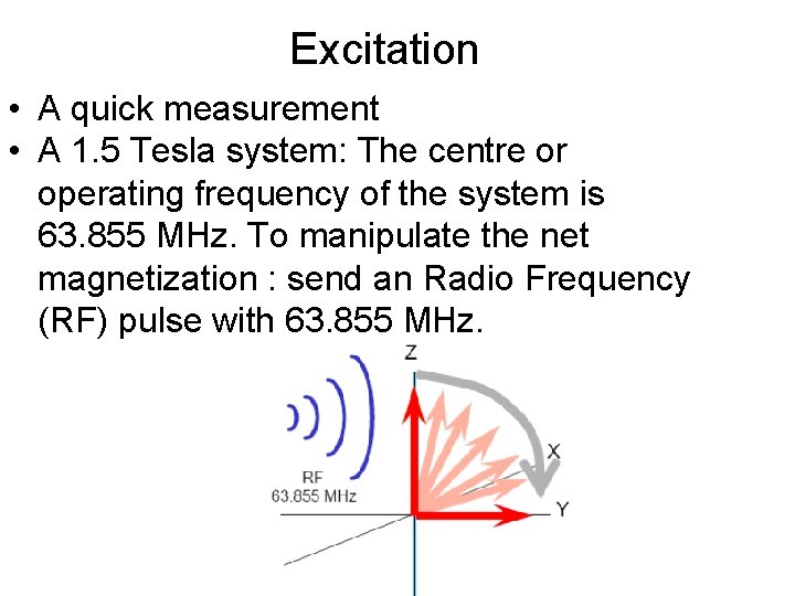 Excitation • A quick measurement • A 1. 5 Tesla system: The centre or