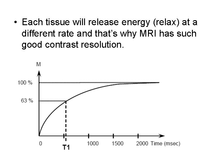  • Each tissue will release energy (relax) at a different rate and that’s