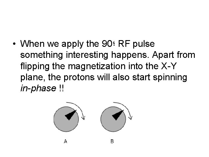  • When we apply the 90 ؛ RF pulse something interesting happens. Apart