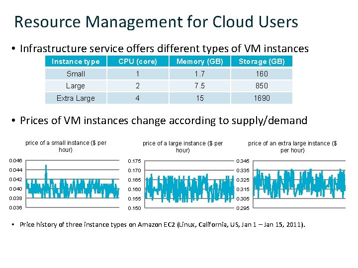 Resource Management for Cloud Users • Infrastructure service offers different types of VM instances