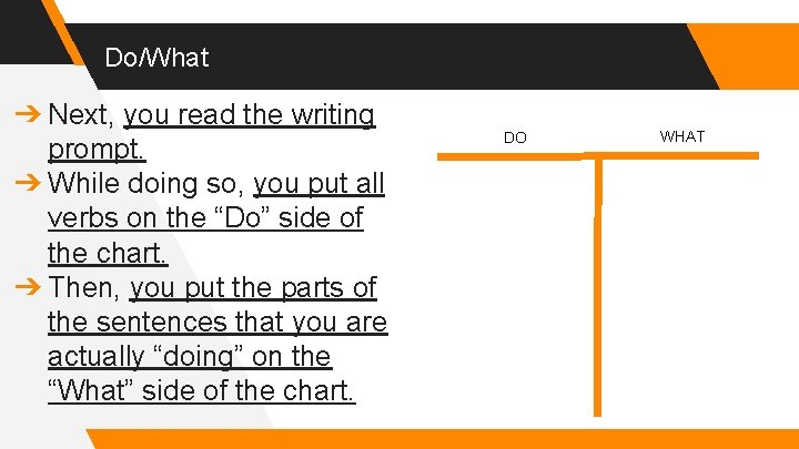 Do/What ➔ Next, you read the writing prompt. ➔ While doing so, you put