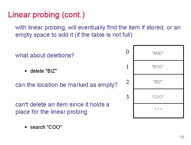 Linear probing (cont. ) with linear probing, will eventually find the item if stored,