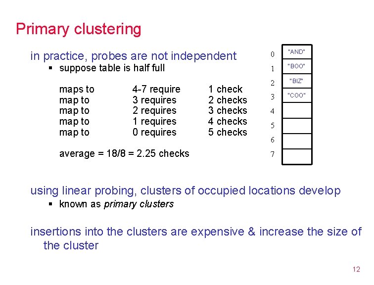 Primary clustering in practice, probes are not independent § suppose table is half full Primary clustering in practice, probes are not independent § suppose table is half full
