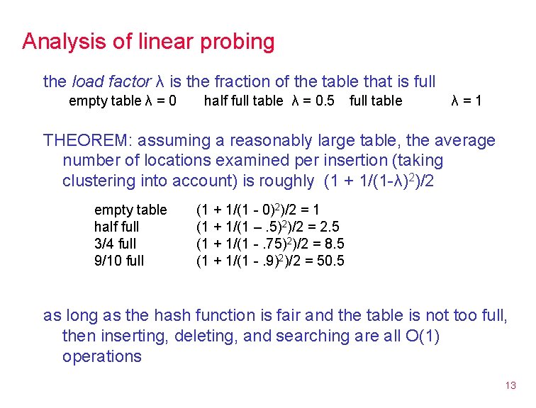 Analysis of linear probing the load factor λ is the fraction of the table