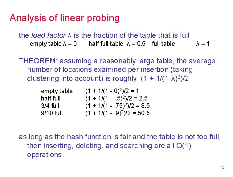 Analysis of linear probing the load factor λ is the fraction of the table Analysis of linear probing the load factor λ is the fraction of the table
