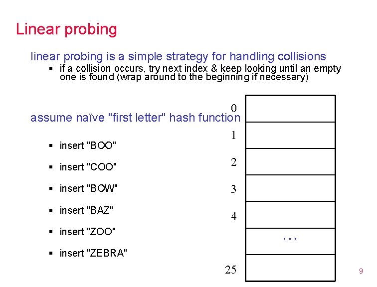 Linear probing linear probing is a simple strategy for handling collisions § if a