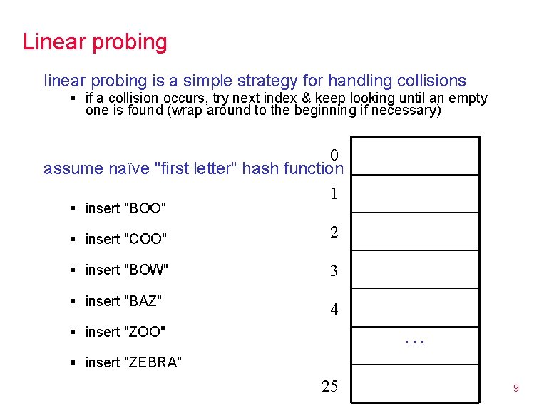 Linear probing linear probing is a simple strategy for handling collisions § if a Linear probing linear probing is a simple strategy for handling collisions § if a