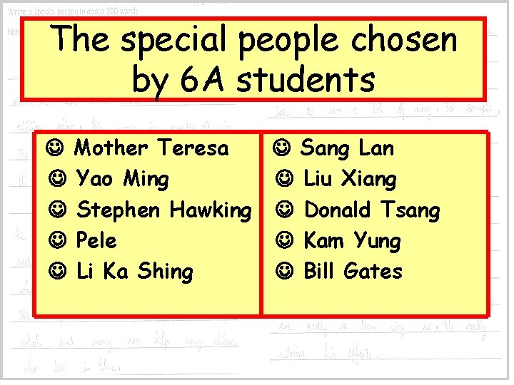 The special people chosen by 6 A students Mother Teresa Sang Lan Yao Ming