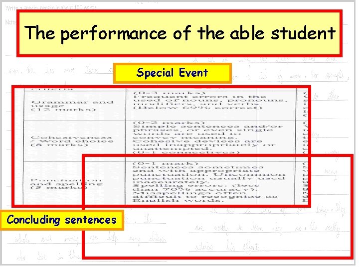 The performance of the able student Special Event Concluding sentences 