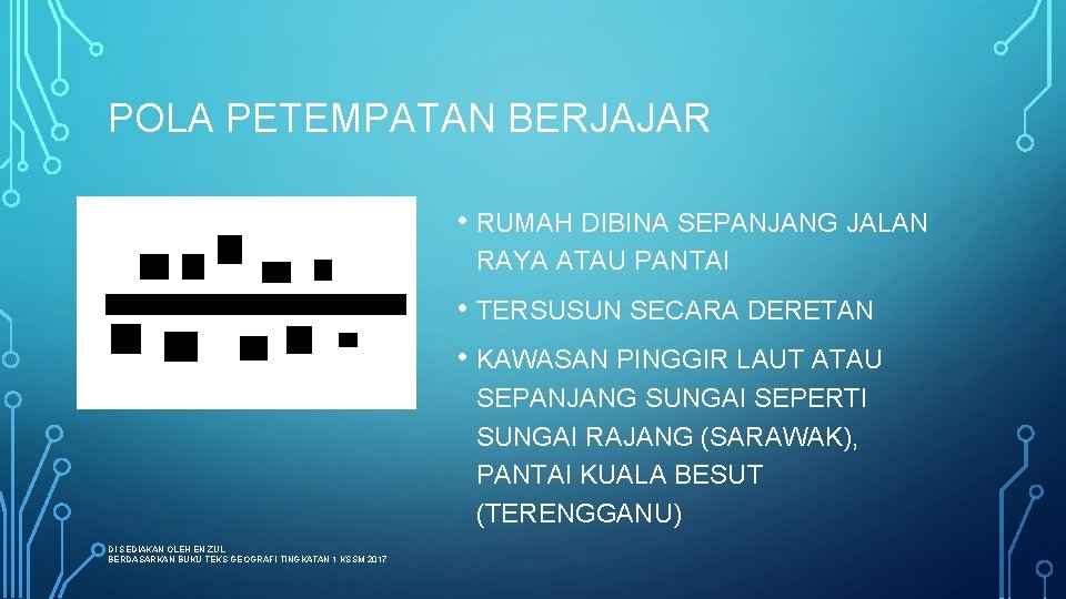 POLA PETEMPATAN BERJAJAR • RUMAH DIBINA SEPANJANG JALAN RAYA ATAU PANTAI • TERSUSUN SECARA