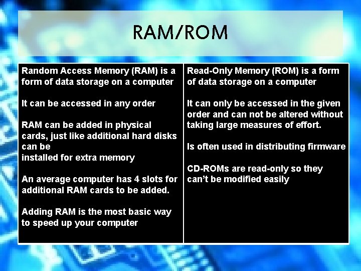 RAM/ROM Random Access Memory (RAM) is a form of data storage on a computer