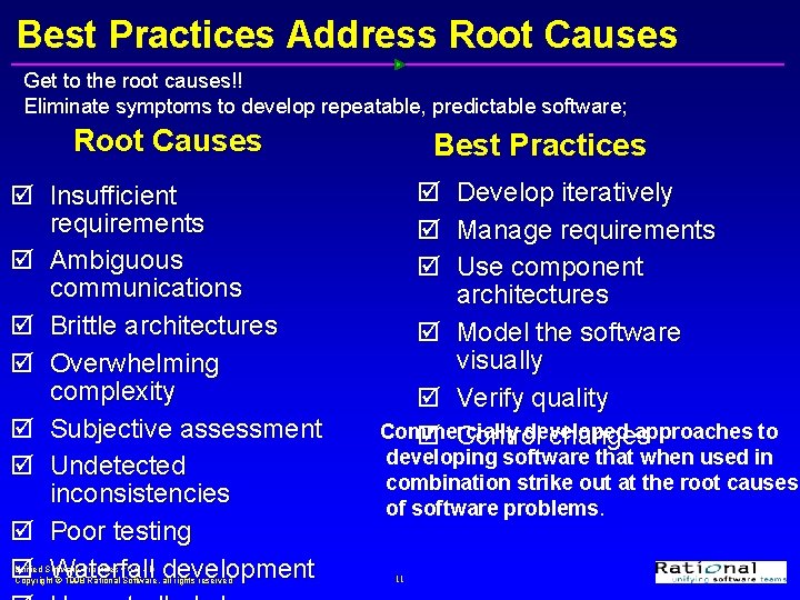 Best Practices Address Root Causes Get to the root causes!! Eliminate symptoms to develop