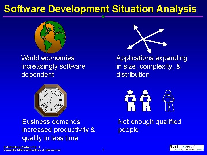 Software Development Situation Analysis World economies increasingly software dependent Applications expanding in size, complexity,
