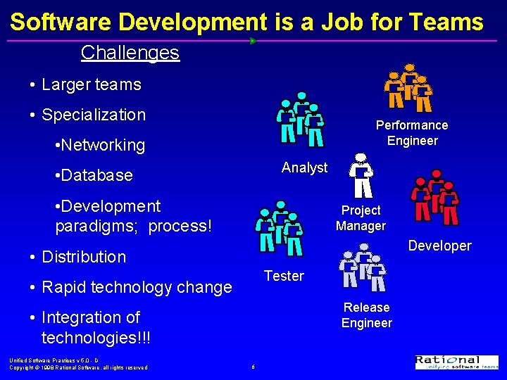 Software Development is a Job for Teams Challenges • Larger teams • Specialization Performance