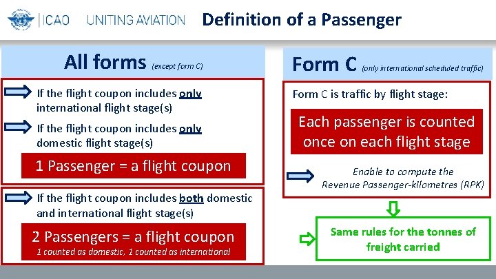 Definition of a Passenger All forms (except form C) If the flight coupon includes