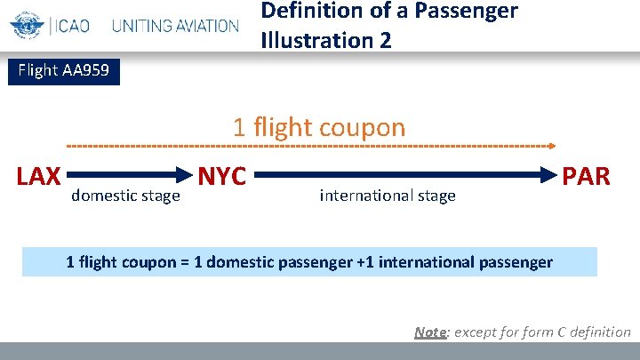 Definition of a Passenger Illustration 2 Flight AA 959 1 flight coupon LAX domestic