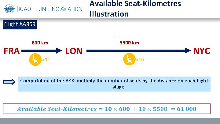 Available Seat-Kilometres Illustration Flight AA 959 FRA 600 km x 10 LON 5500 km