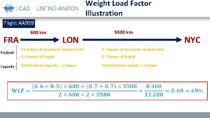 Weight Load Factor Illustration Flight AA 959 FRA Payload Capacity 600 km LON 5500