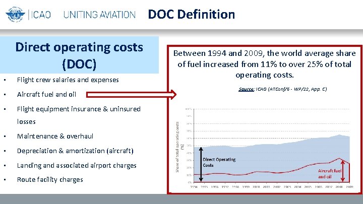 DOC Definition Direct operating costs (DOC) • Flight crew salaries and expenses • Aircraft