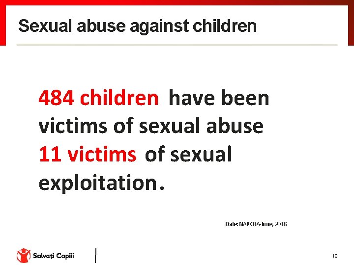 Sexual abuse against children 484 children have been victims of sexual abuse 11 victims