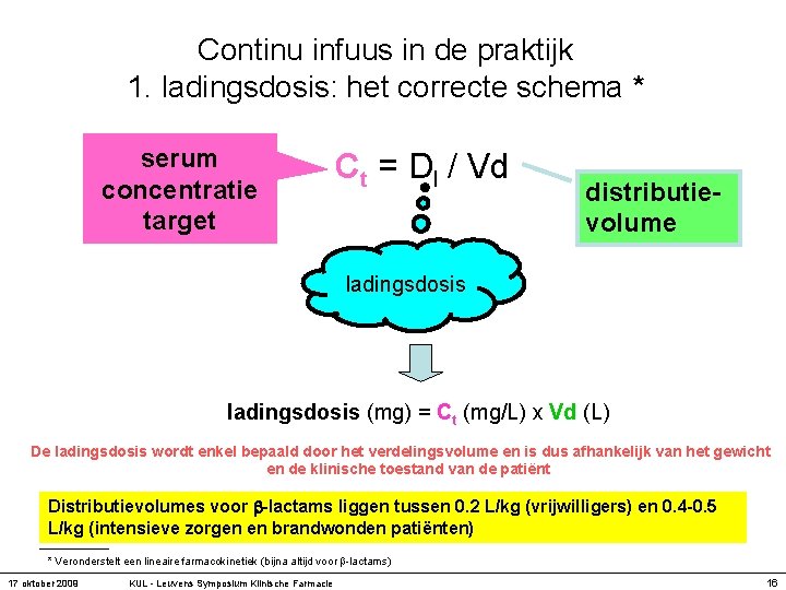 Continu infuus in de praktijk 1. ladingsdosis: het correcte schema * serum concentratie target