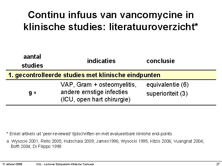 Continu infuus vancomycine in klinische studies: literatuuroverzicht* aantal studies indicaties conclusie 1. gecontrolleerde studies