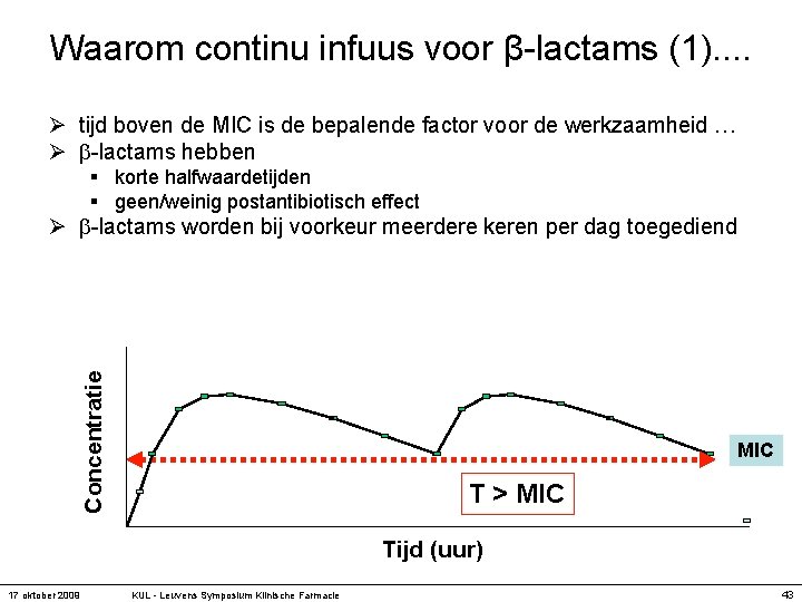 Waarom continu infuus voor β-lactams (1). . Ø tijd boven de MIC is de