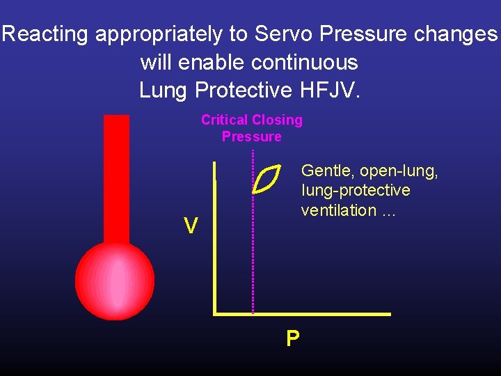 Reacting appropriately to Servo Pressure changes will enable continuous Lung Protective HFJV. Critical Closing