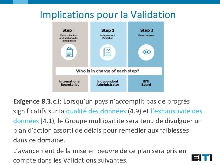 Implications pour la Validation Exigence 8. 3. c. i: Lorsqu’un pays n’accomplit pas de