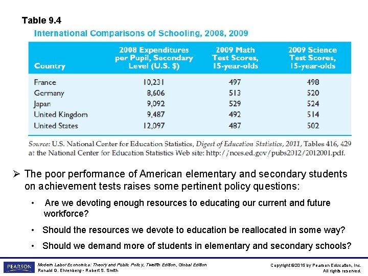 Table 9. 4 Ø The poor performance of American elementary and secondary students on