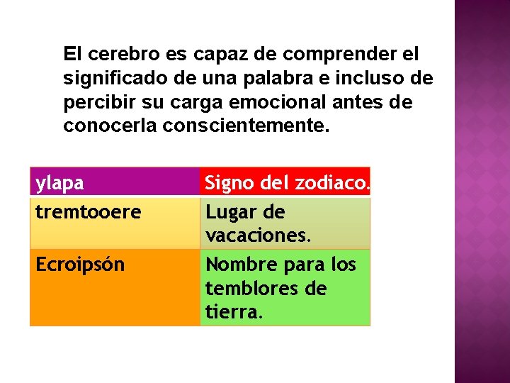 El cerebro es capaz de comprender el significado de una palabra e incluso de