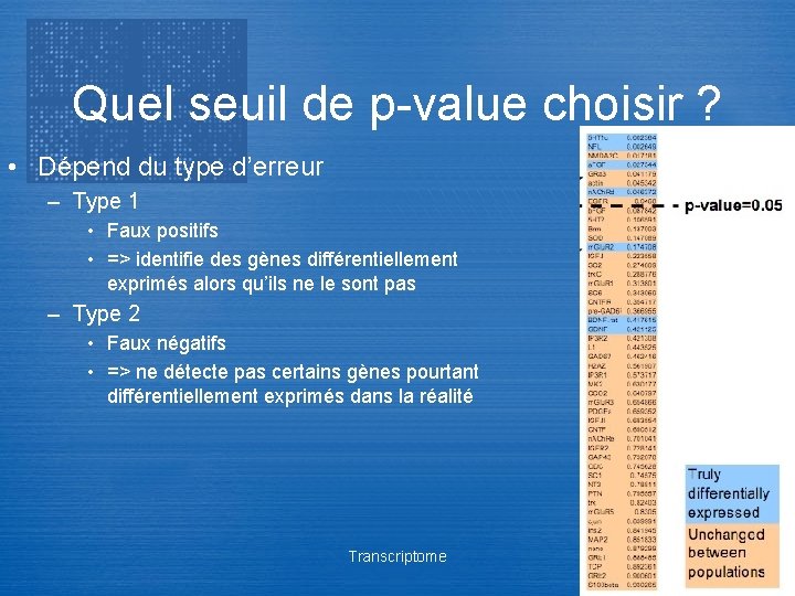 Quel seuil de p-value choisir ? • Dépend du type d’erreur – Type 1