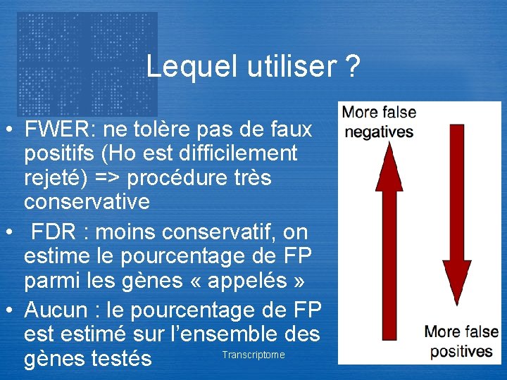Lequel utiliser ? • FWER: ne tolère pas de faux positifs (Ho est difficilement