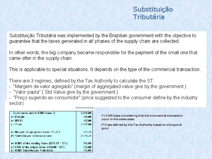 Substituição Tributária was implemented by the Brazilian government with the objective to guarantee that