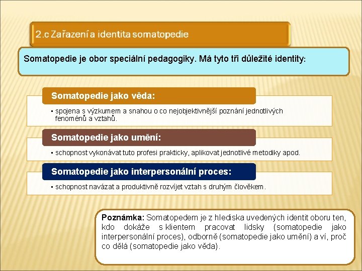 Somatopedie je obor speciální pedagogiky. Má tyto tři důležité identity: Somatopedie jako věda: •