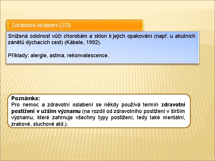 Snížená odolnost vůči chorobám a sklon k jejich opakování (např. u akutních zánětů dýchacích