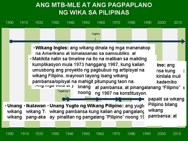 ANG MTB-MLE AT ANG PAGPAPLANO NG WIKA SA PILIPINAS 1900 1910 1920 1930 1940 ANG MTB-MLE AT ANG PAGPAPLANO NG WIKA SA PILIPINAS 1900 1910 1920 1930 1940