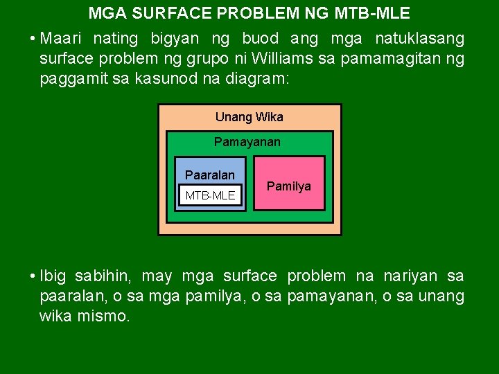 MGA SURFACE PROBLEM NG MTB-MLE • Maari nating bigyan ng buod ang mga natuklasang MGA SURFACE PROBLEM NG MTB-MLE • Maari nating bigyan ng buod ang mga natuklasang