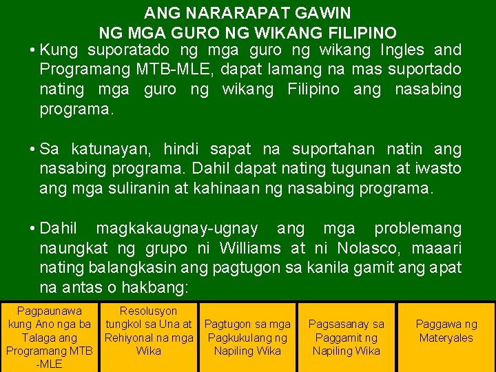 ANG NARARAPAT GAWIN NG MGA GURO NG WIKANG FILIPINO • Kung suporatado ng mga ANG NARARAPAT GAWIN NG MGA GURO NG WIKANG FILIPINO • Kung suporatado ng mga