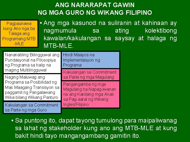 ANG NARARAPAT GAWIN NG MGA GURO NG WIKANG FILIPINO Pagpaunawa kung Ano nga ba ANG NARARAPAT GAWIN NG MGA GURO NG WIKANG FILIPINO Pagpaunawa kung Ano nga ba