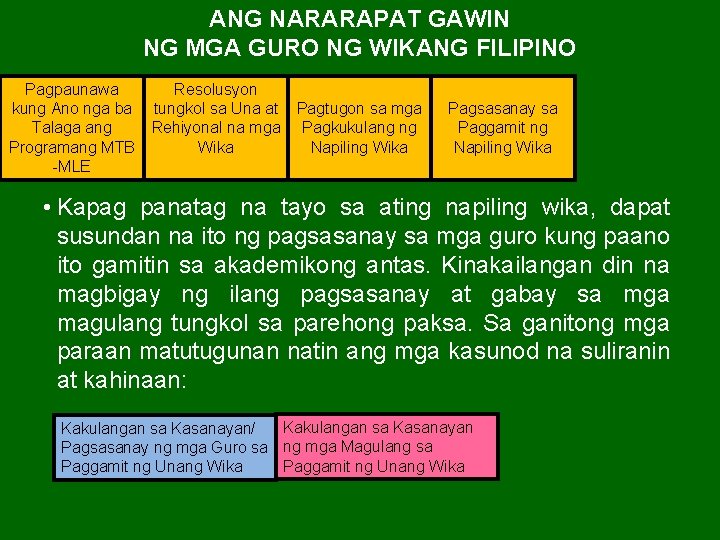 ANG NARARAPAT GAWIN NG MGA GURO NG WIKANG FILIPINO Pagpaunawa kung Ano nga ba ANG NARARAPAT GAWIN NG MGA GURO NG WIKANG FILIPINO Pagpaunawa kung Ano nga ba